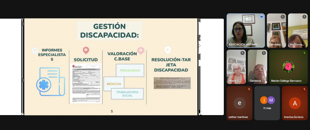 Taller Incapacidad, discapacidad y dependencia. Aclarando conceptos